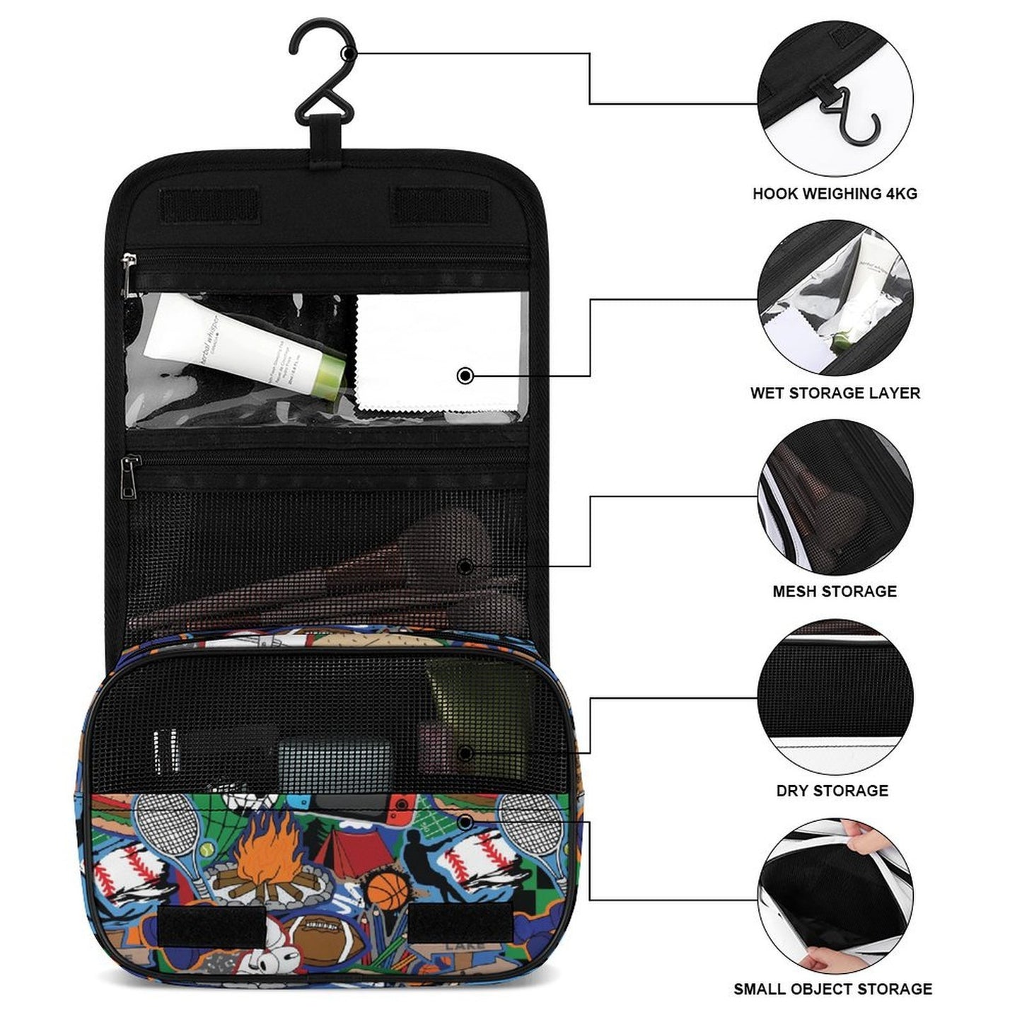 Ultimate Camper Toiletry Bag